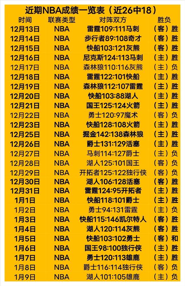 国安铁军征,战越南,全力以赴,LEJIN,Sports,乐竞体育,体育直播,体育赛事,APP下载,官方网地址