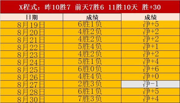 电竞手机配,件上市,专业电竞装,乐竞体育官网,乐竞体育App,乐竞体育直播,乐竞体育娱乐,乐竞体育平台