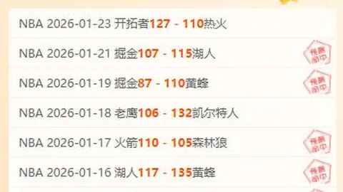 “约基奇率队以36分胜爵士，斩获27分三双威少创里程碑”