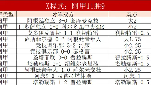 英格兰队首秀十周年：凯恩感怀荣光时刻，珍贵回忆永存心间